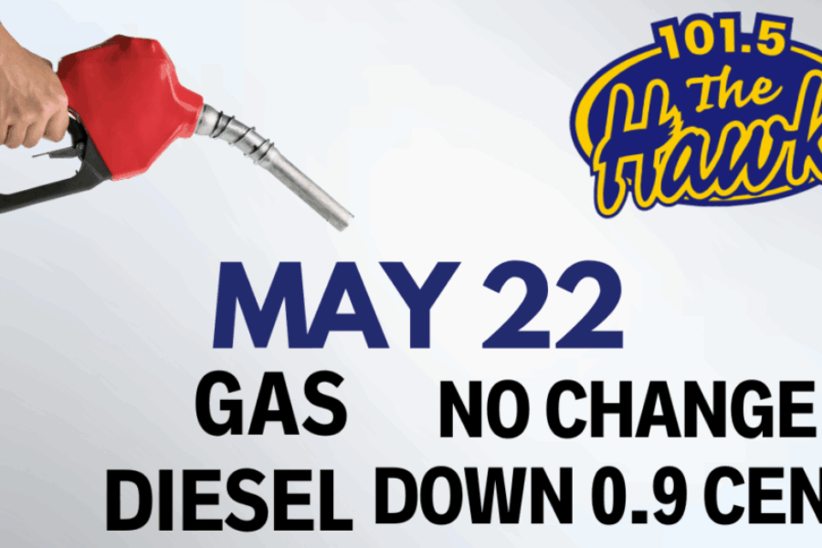 May 22 gas prediction
