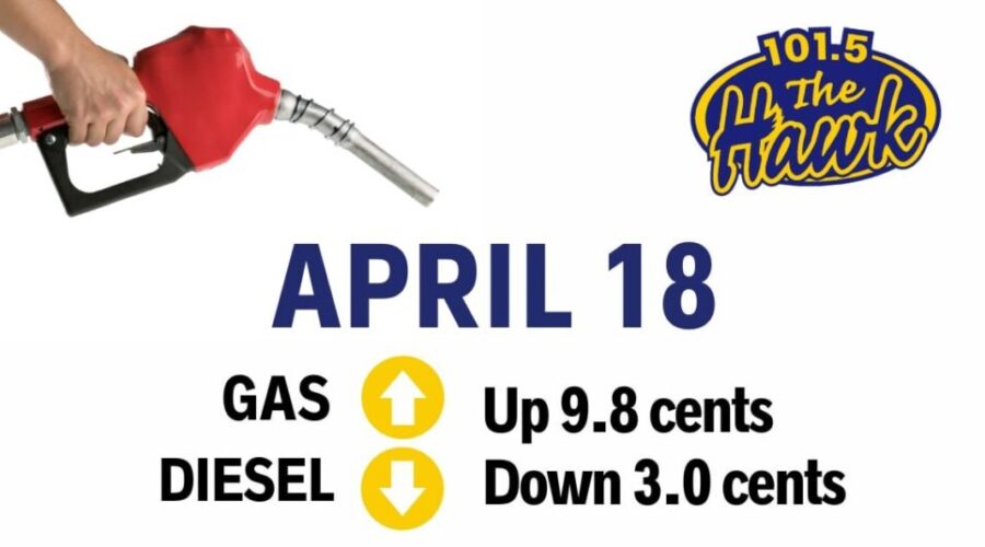 Pump Prediction- April 18th