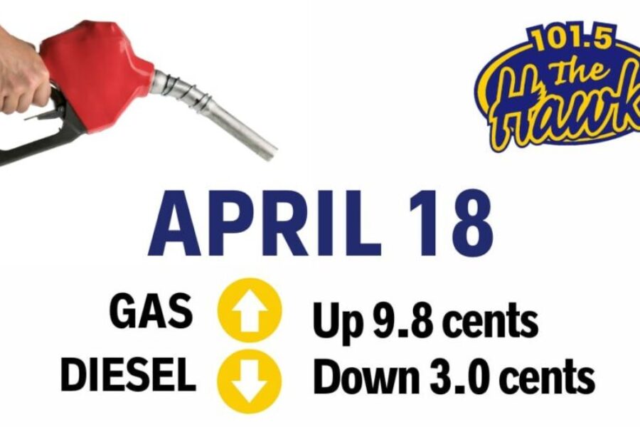 Pump Prediction- April 18th