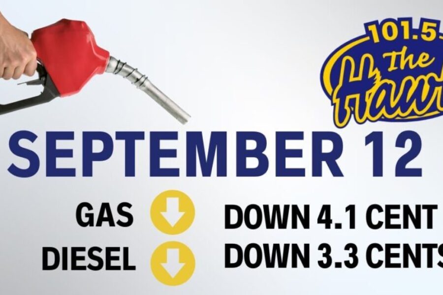 Weekly gas prediction