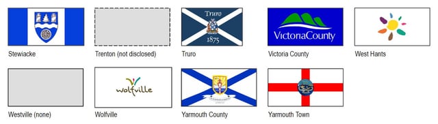 r/NovaScotia - Stewiacke to Yarmouth Town