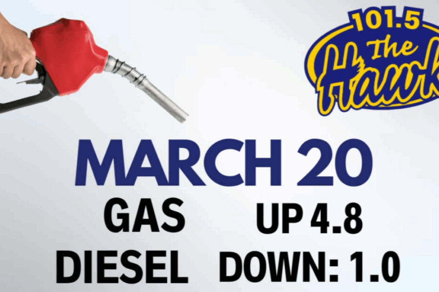 March 20th Fuel Prediction