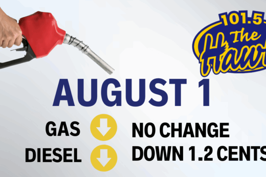 AUG 1ST FUEL PREDICTION