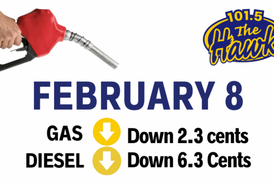 Gas Prediction Feb 8th