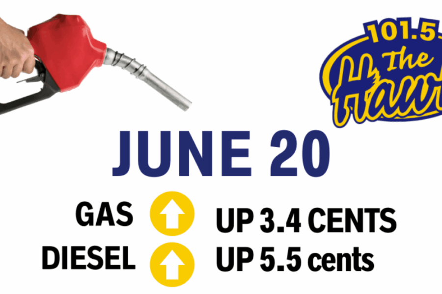 June 20th Fuel Price Prediction