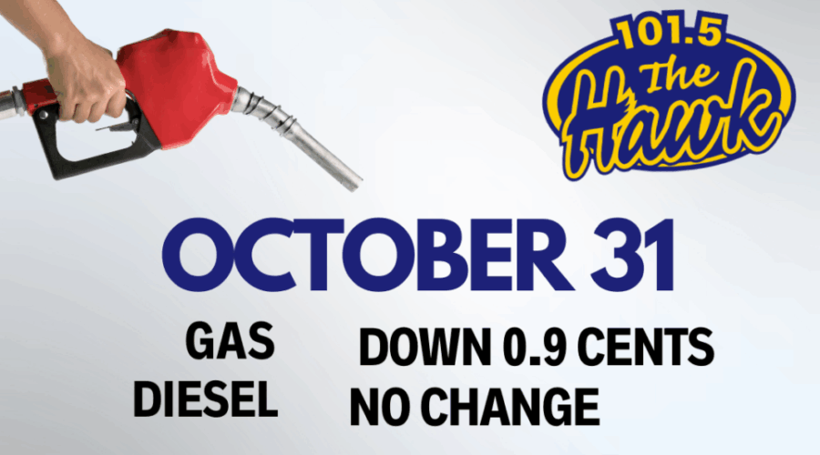 Fuel Prediction-Oct 31st, 2024