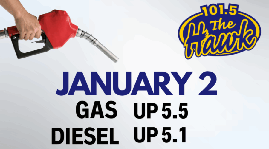 ⛽Pump Prediction⛽