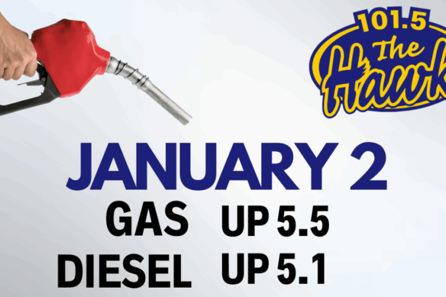 ⛽Pump Prediction⛽