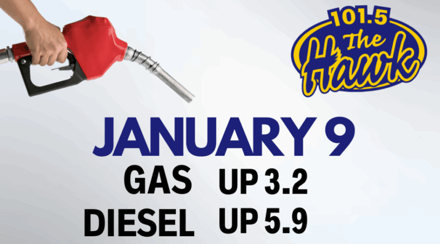 ⛽️Fuel Update⛽️