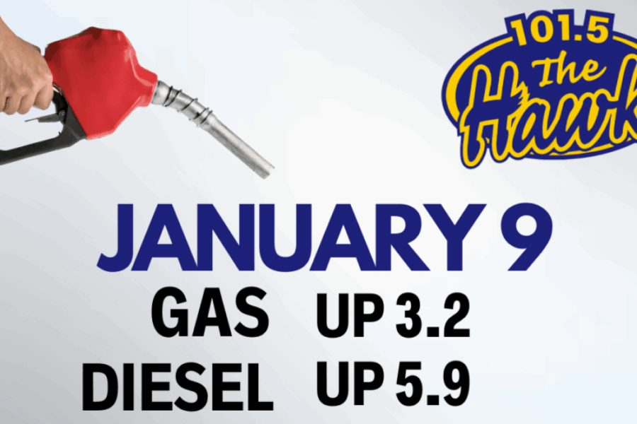 ⛽️Fuel Update⛽️