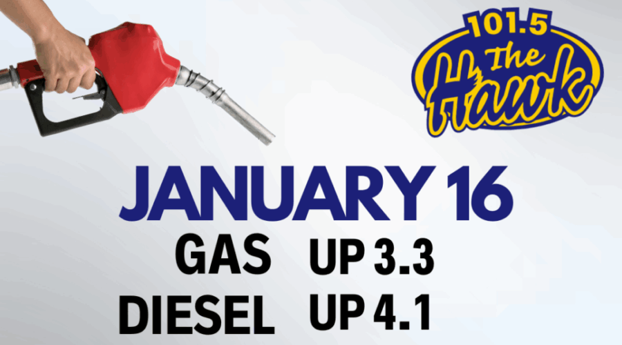 ⛽️Pump Update⛽️