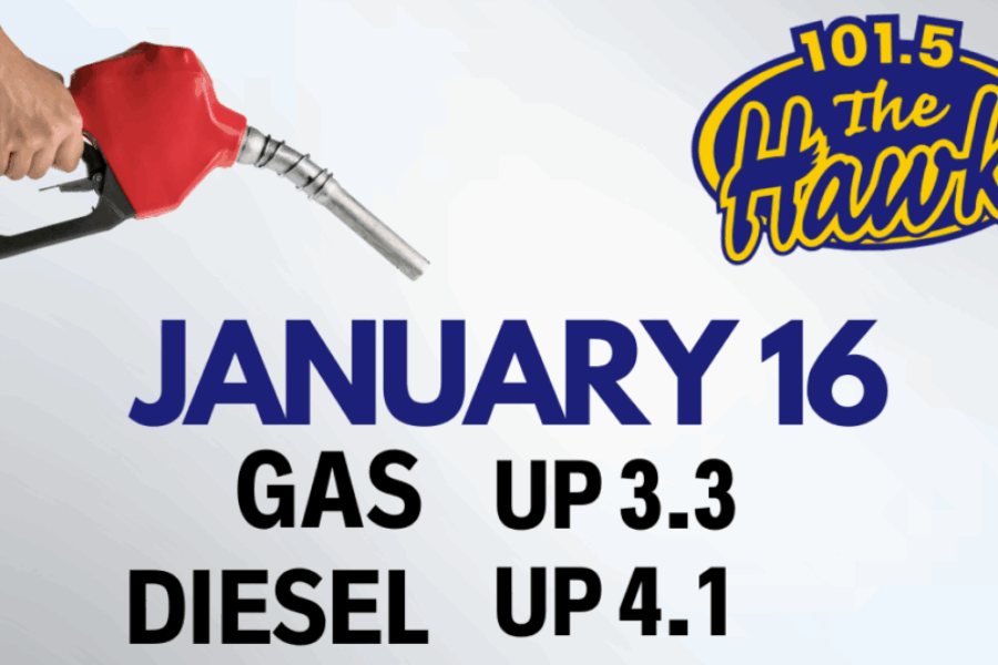 ⛽️Pump Update⛽️