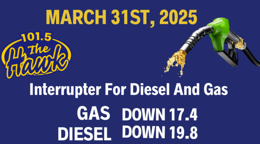 ⛽️Interrupter tonight at midnight! ⛽️