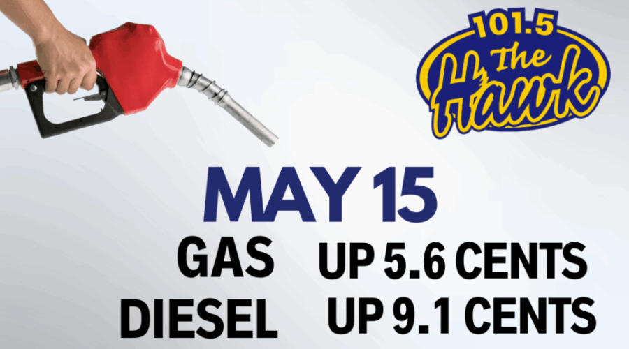 May 15 gas prediction