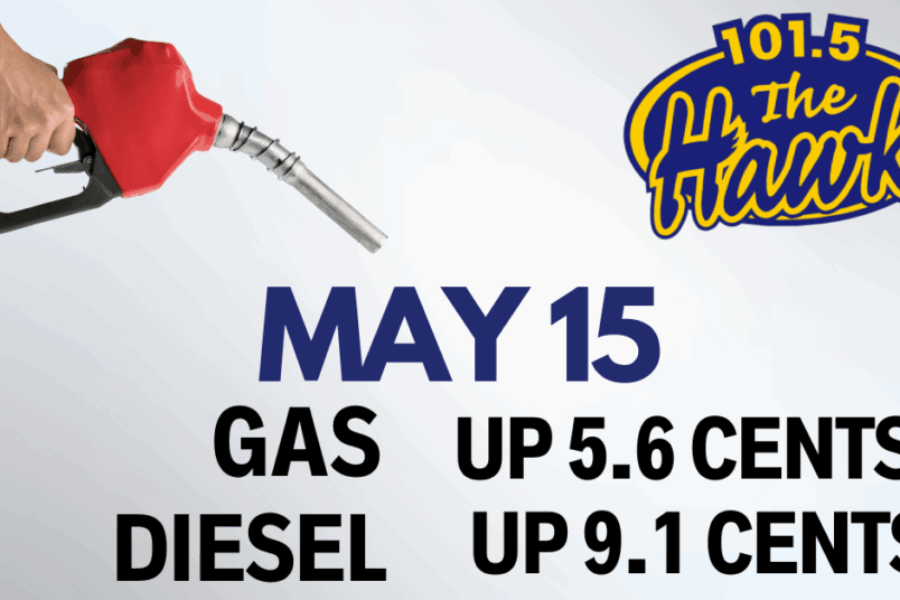 May 15 gas prediction