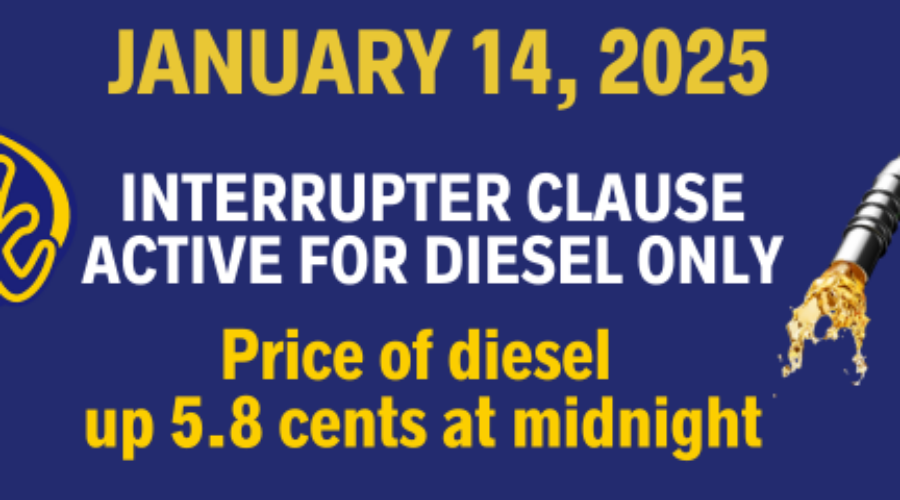 No change for the price of regular gas