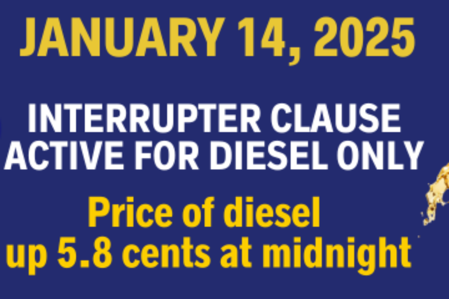 No change for the price of regular gas